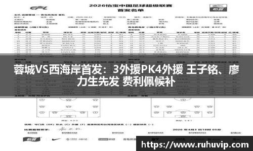 蓉城VS西海岸首发：3外援PK4外援 王子铭、廖力生先发 费利佩候补